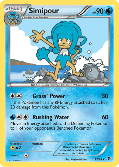 Simipour, Emerging Powers 23