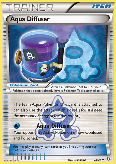 Aqua Diffuser, Double Crisis 23