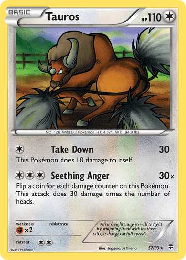 Tauros, Generations 57