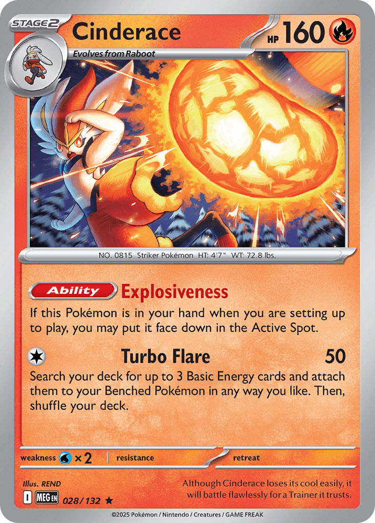 Cinderace, Mega Evolution 28