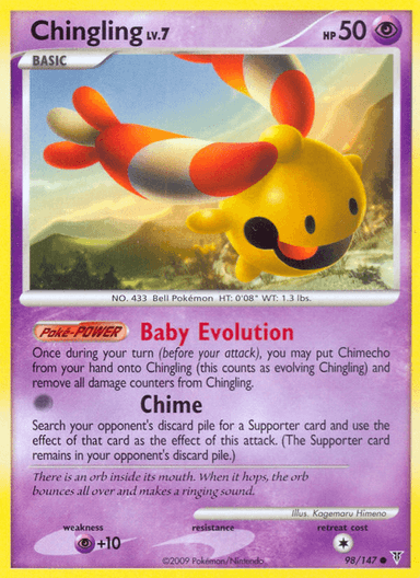 Chingling, Supreme Victors 98