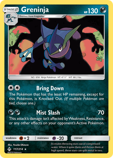 Greninja, Unbroken Bonds 117
