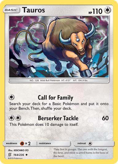 Tauros, Unified Minds 164