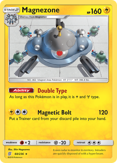 Magnezone, Unified Minds 60