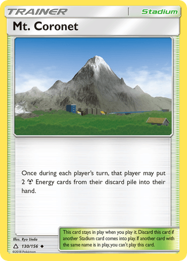 Mt. Coronet, Ultra Prism 130