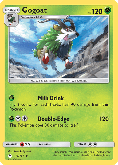 Gogoat, Forbidden Light 10