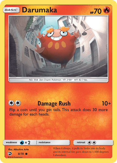 Darumaka, Dragon Majesty 8