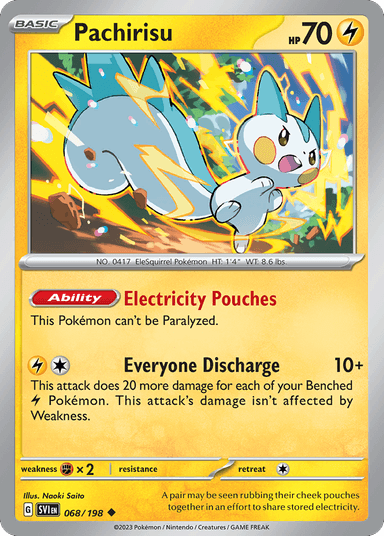 Pachirisu, Scarlet & Violet 68