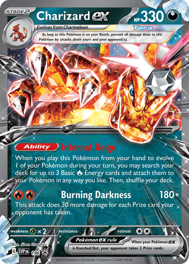Charizard ex, Scarlet & Violet Black Star Promos 196