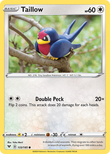 Taillow, Vivid Voltage 133
