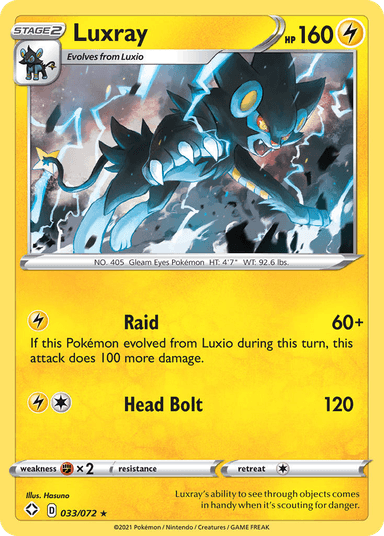 Luxray, Shining Fates 33