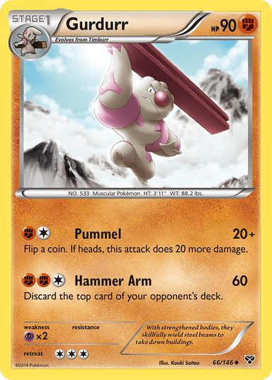 Gurdurr, XY 66