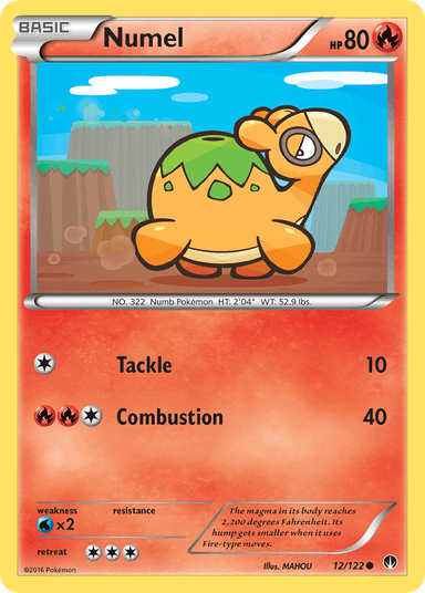 Numel, BREAKpoint 12