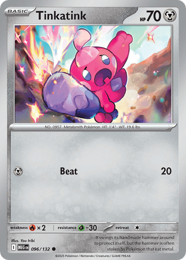 Tinkatink, Mega Evolution 96