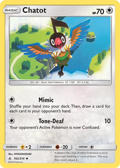 Chatot, Unbroken Bonds 162