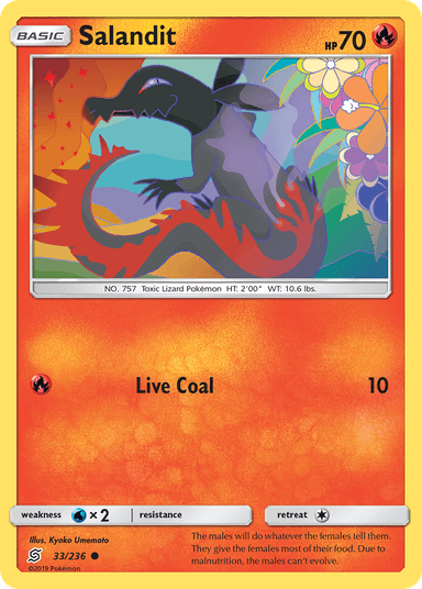 Salandit, Unified Minds 33