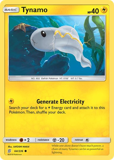 Tynamo, Unified Minds 64
