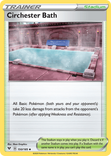 Circhester Bath, Vivid Voltage 150