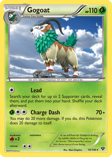 Gogoat, XY 19