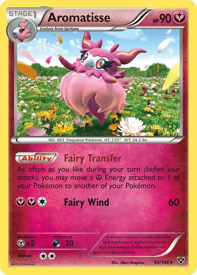 Aromatisse, XY 93