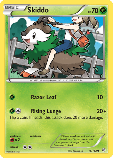 Skiddo, BREAKthrough 16