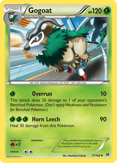 Gogoat, BREAKthrough 17